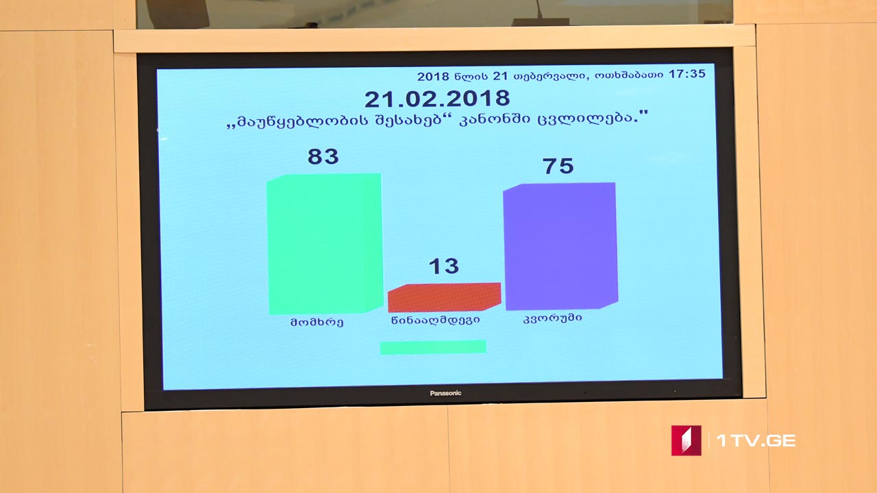 პარლამენტმა ვეტო დაძლია
