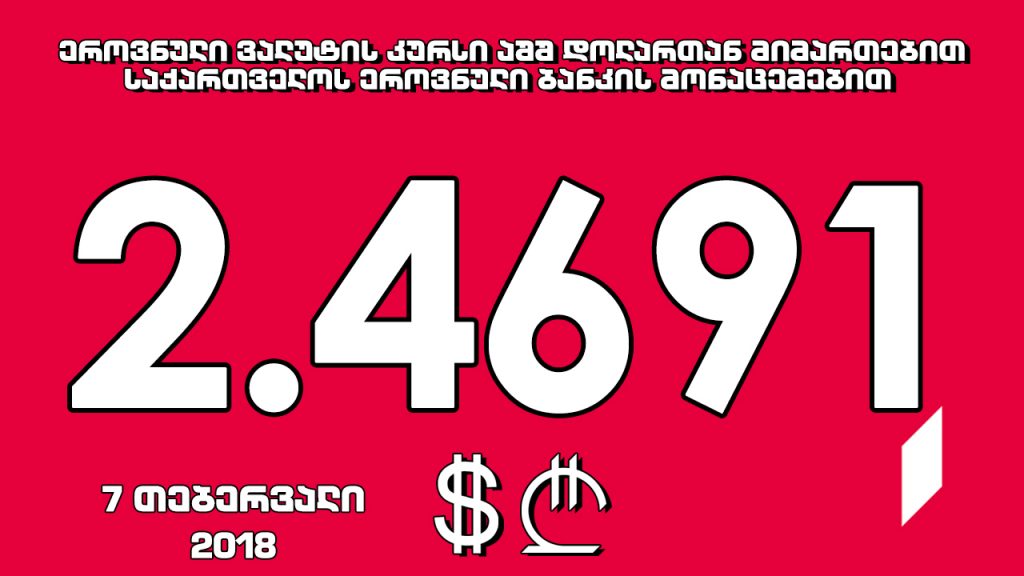 1 აშშ დოლარის ოფიციალური ღირებულება 2.4691 ლარი გახდა