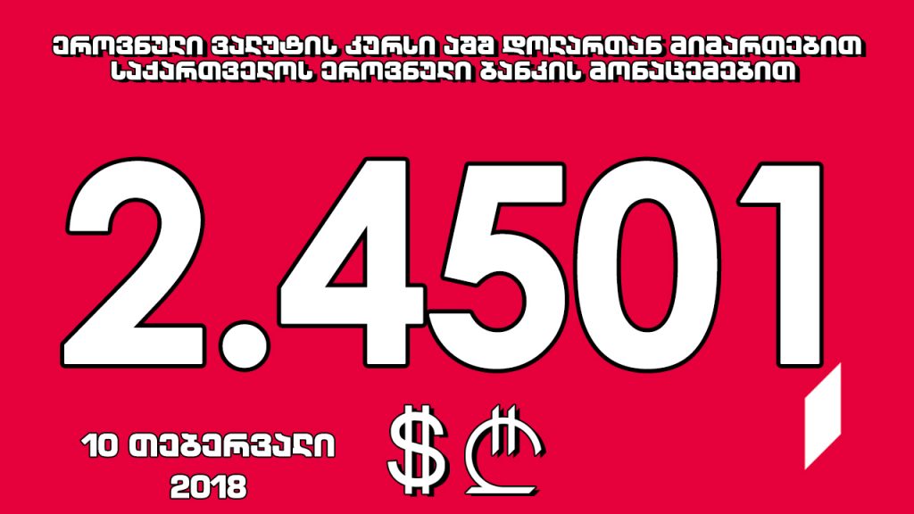 1 აშშ დოლარის ოფიციალური ღირებულება 2.4501 ლარი გახდა