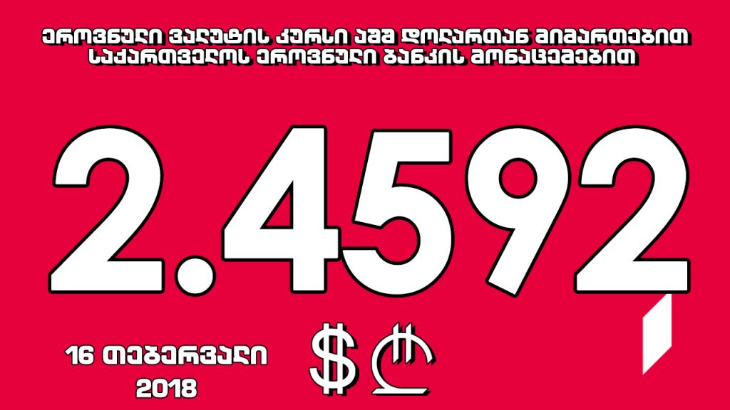 1 აშშ დოლარის ოფიციალური ღირებულება 2.4592 ლარი გახდა