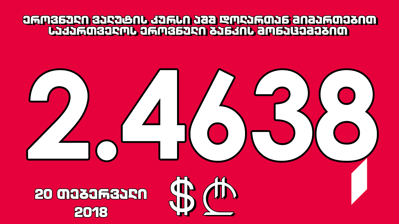 1 აშშ დოლარის ოფიციალური ღირებულება 2.4638 ლარი გახდა