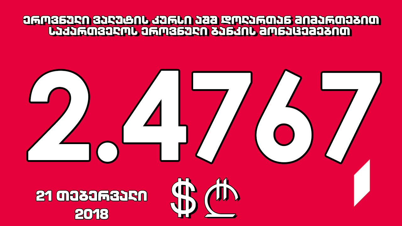 1 აშშ დოლარის ოფიციალური ღირებულება 2.4767 ლარი გახდა