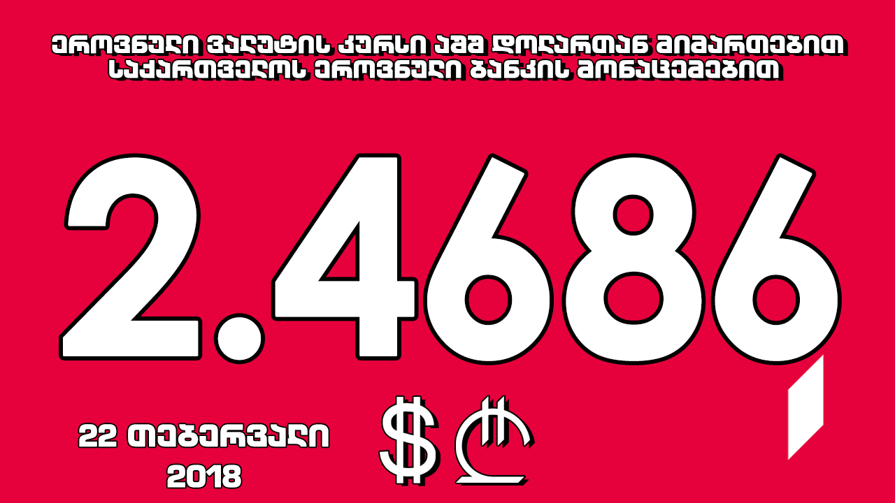 1 აშშ დოლარის ოფიციალური ღირებულება 2.4686 ლარი გახდა