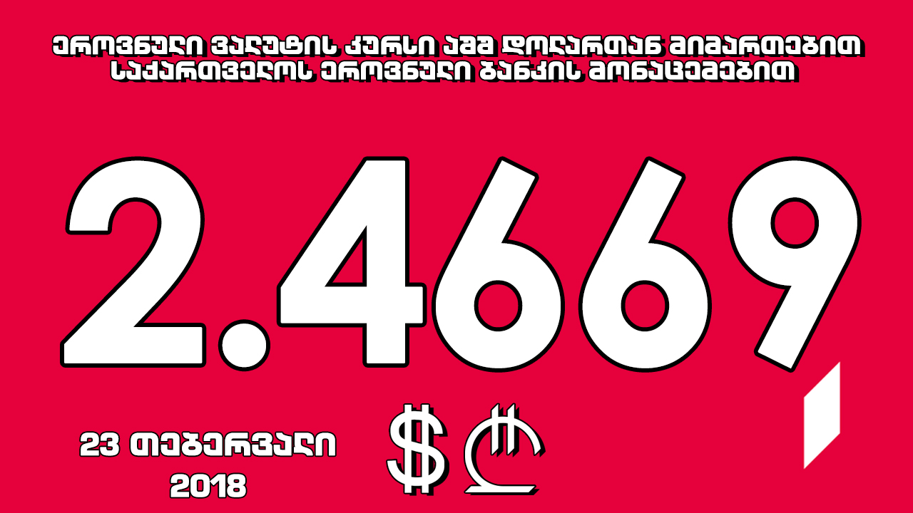 1 აშშ დოლარის ოფიციალური ღირებულება 2.4669 ლარი გახდა