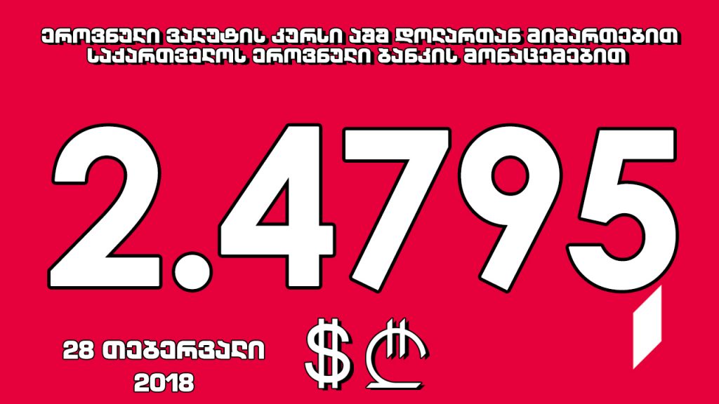 1 აშშ დოლარის ოფიციალური ღირებულება 2.4795 ლარი გახდა