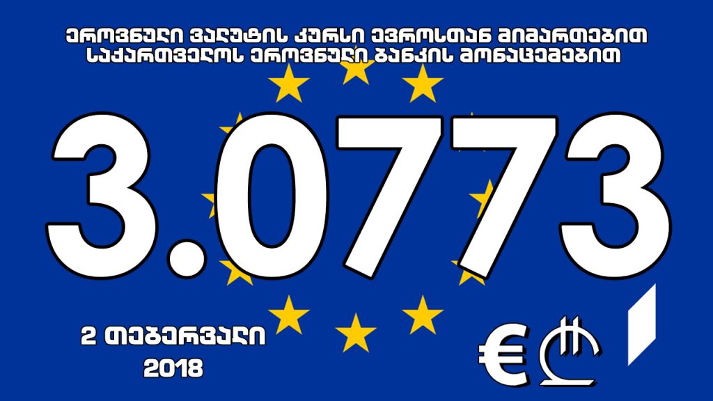 1 ევროს ოფიციალური ღირებულება 3.0773 ლარი გახდა