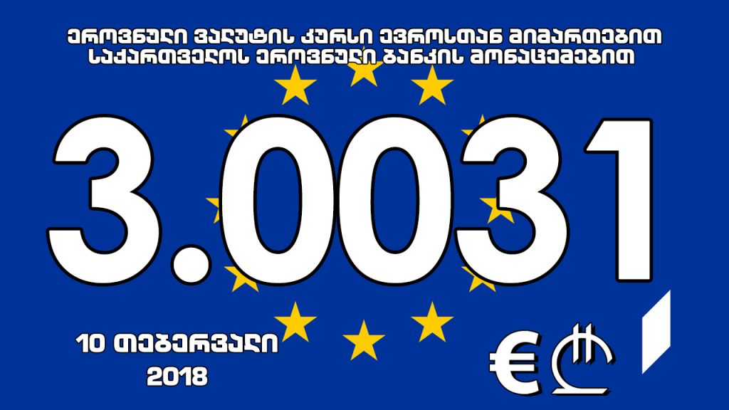 1 ევროს ოფიციალური ღირებულება 3.0031 ლარი გახდა