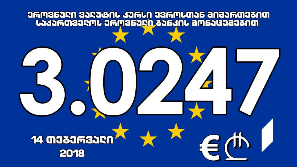 1 ევროს ოფიციალური ღირებულება 3.0247 ლარი გახდა