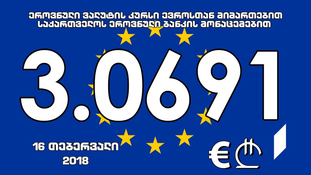 1 ევროს ოფიციალური ღირებულება 3.0691 ლარი გახდა