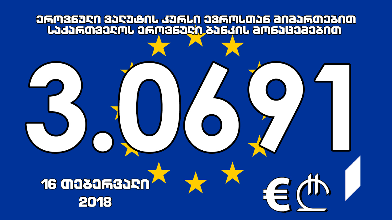 1 ევროს ოფიციალური ღირებულება 3.0691 ლარი გახდა