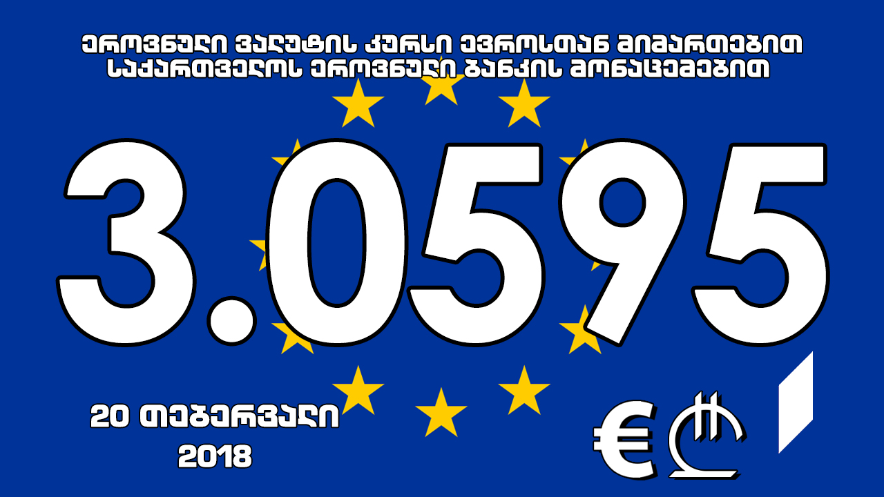 1 ევროს ოფიციალური ღირებულება 3.0595 ლარი გახდა