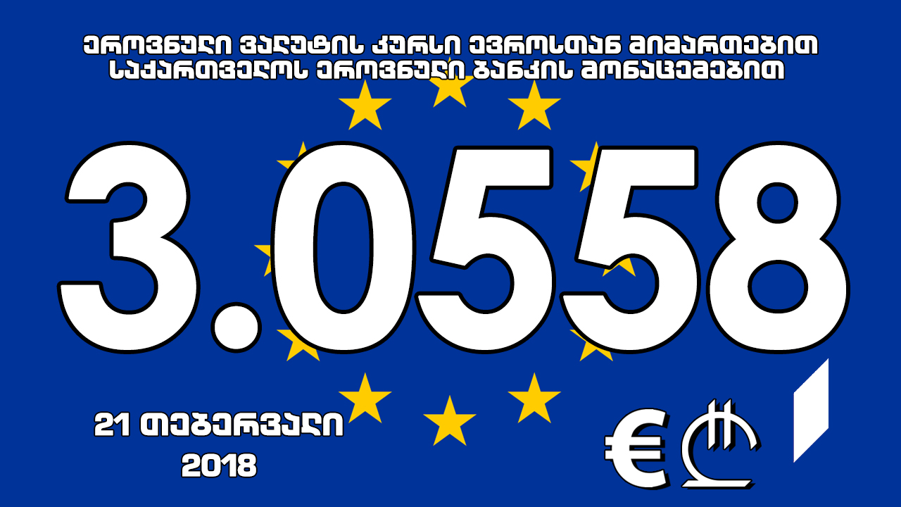 1 ევროს ოფიციალური ღირებულება 3.0558 ლარი გახდა