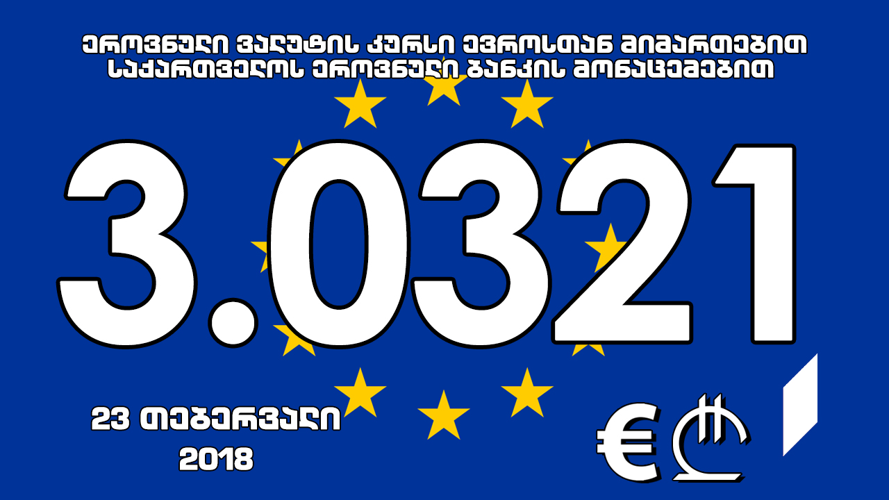 1 ევროს ოფიციალური ღირებულება 3.0321 ლარი გახდა