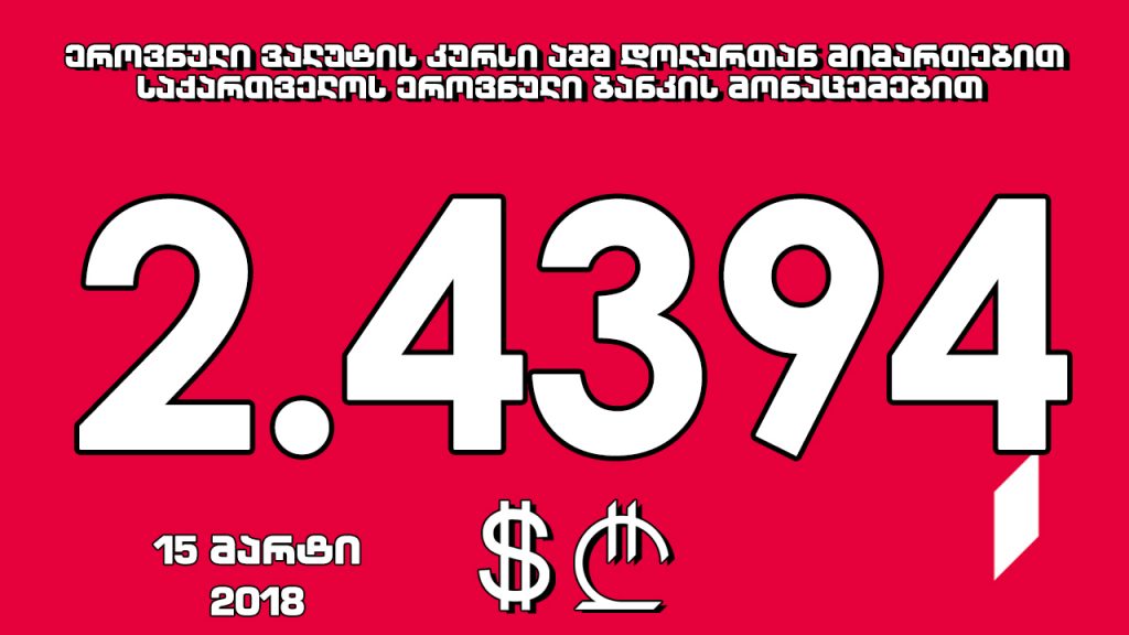 1 აშშ დოლარის ოფიციალური ღირებულება 2.4394 ლარი გახდა