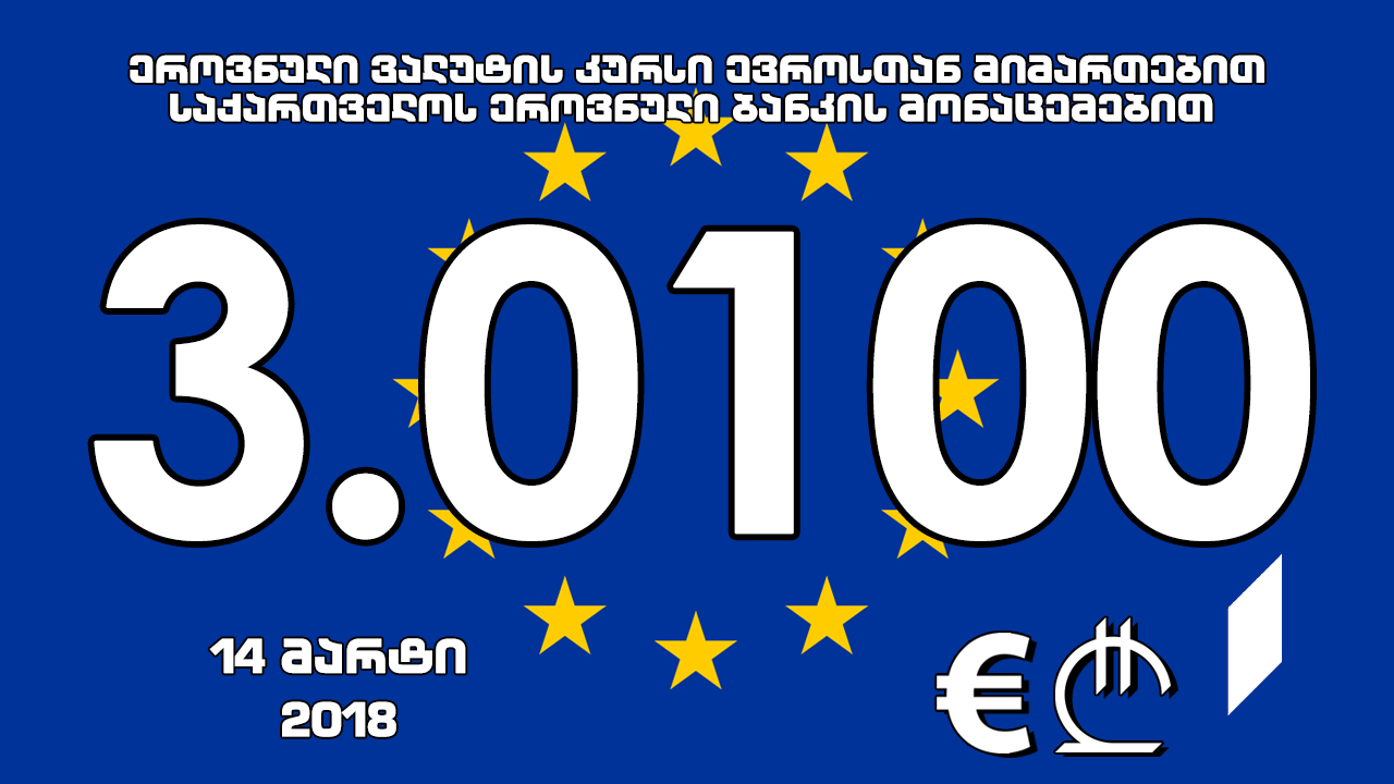 1 ევროს ოფიციალური ღირებულება 3.0100 ლარი გახდა