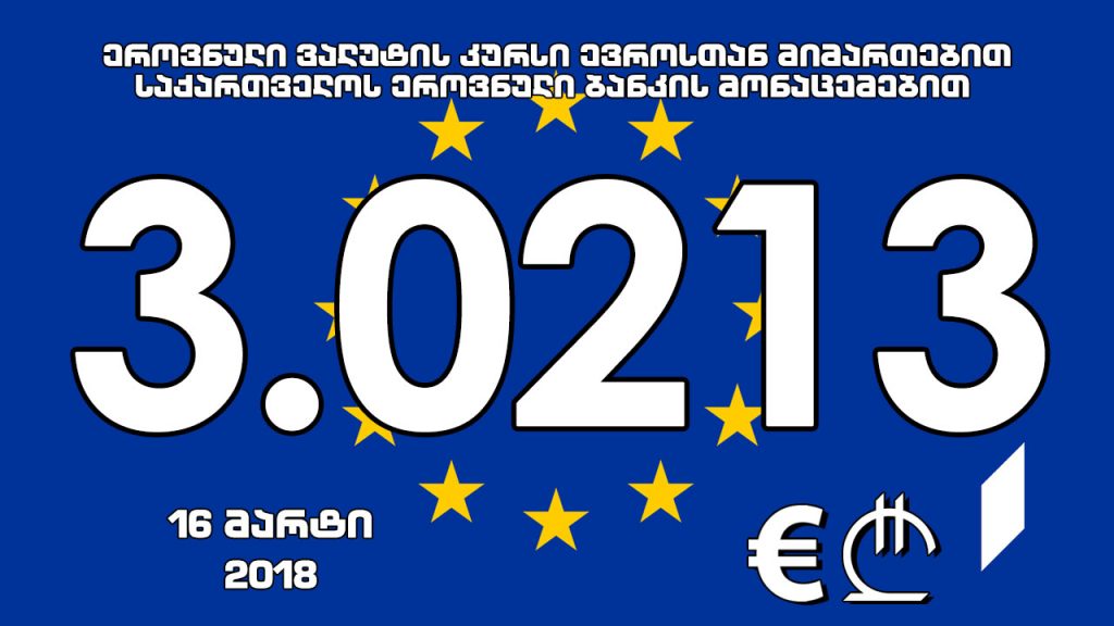 1 ევროს ოფიციალური ღირებულება 3.0213 ლარი გახდა