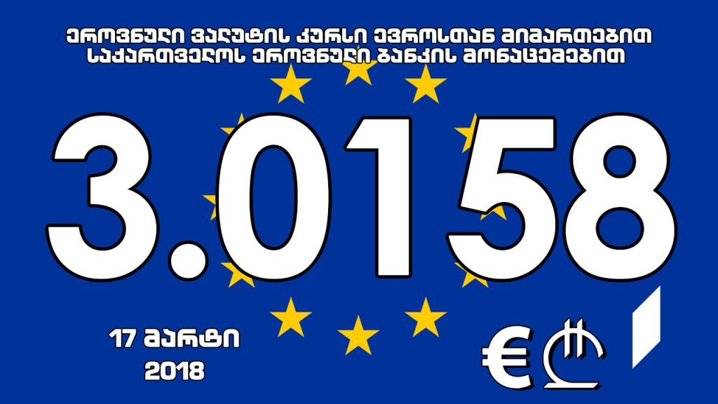 1 ევროს ოფიციალური ღირებულება 3.0158 ლარი გახდა