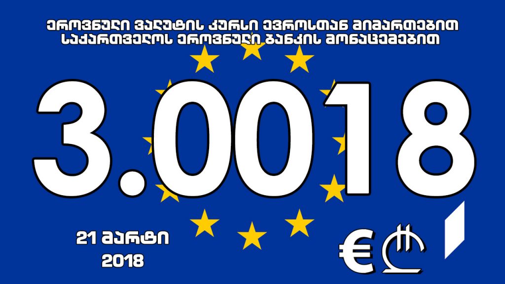 1 ევროს ოფიციალური ღირებულება 3.0018 ლარი გახდა