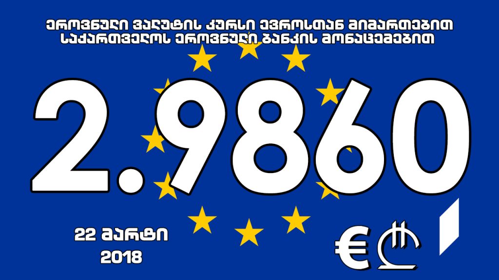 1 ევროს ოფიციალური ღირებულება 2.9860 ლარი გახდა