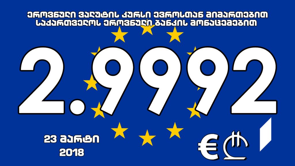 1 ევროს ოფიციალური ღირებულება 2.9992 ლარი გახდა