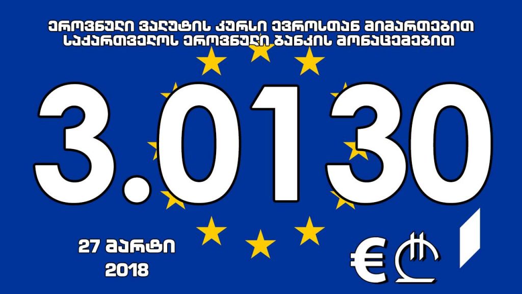 1 ევროს ოფიციალური ღირებულება 3.0130 ლარი გახდა