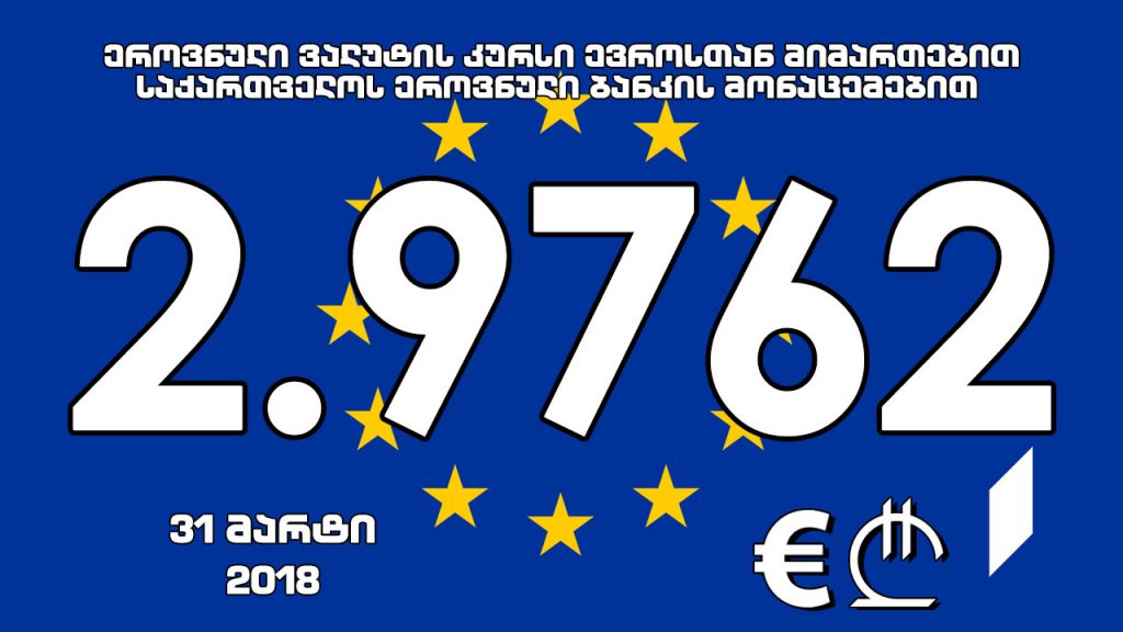 1 ევროს ოფიციალური ღირებულება 2.9762 ლარი გახდა