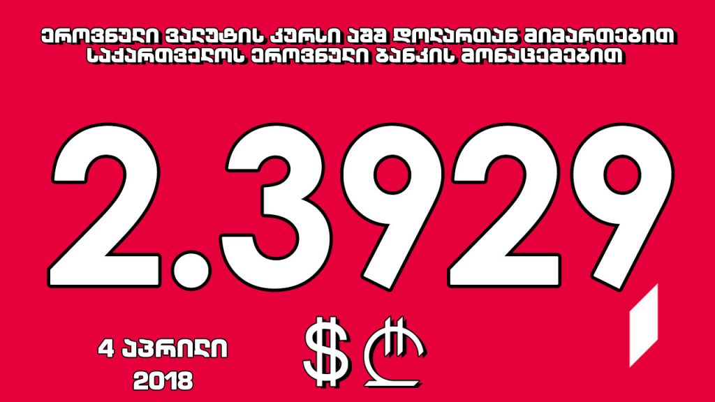 1 აშშ დოლარის ოფიციალური ღირებულება 2.3929 ლარი გახდა