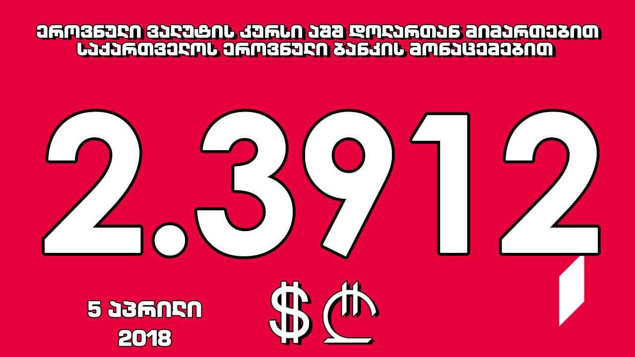 1 აშშ დოლარის ოფიციალური ღირებულება 2.3912 ლარი გახდა