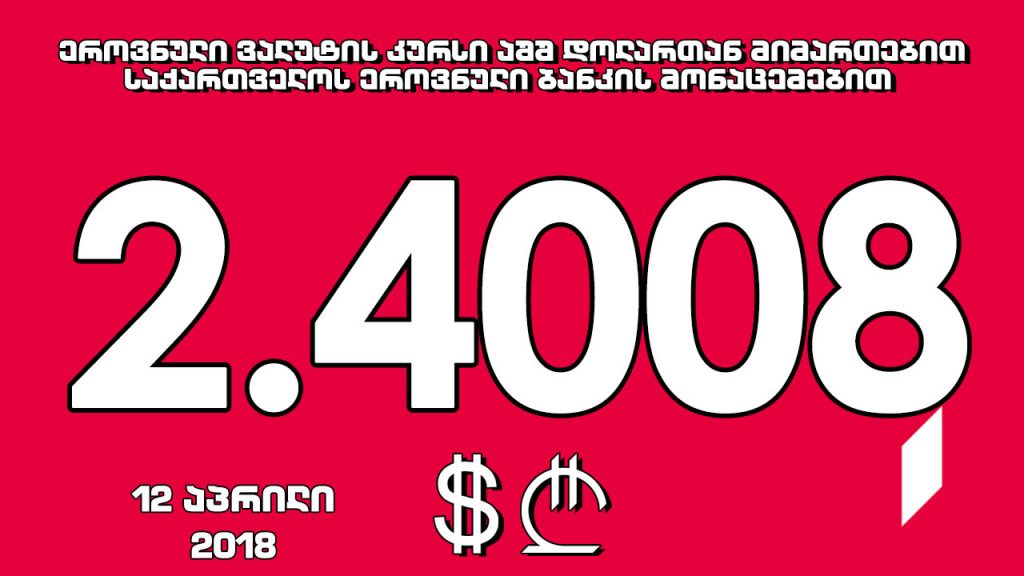 1 აშშ დოლარის ოფიციალური ღირებულება 2.4008 ლარი გახდა