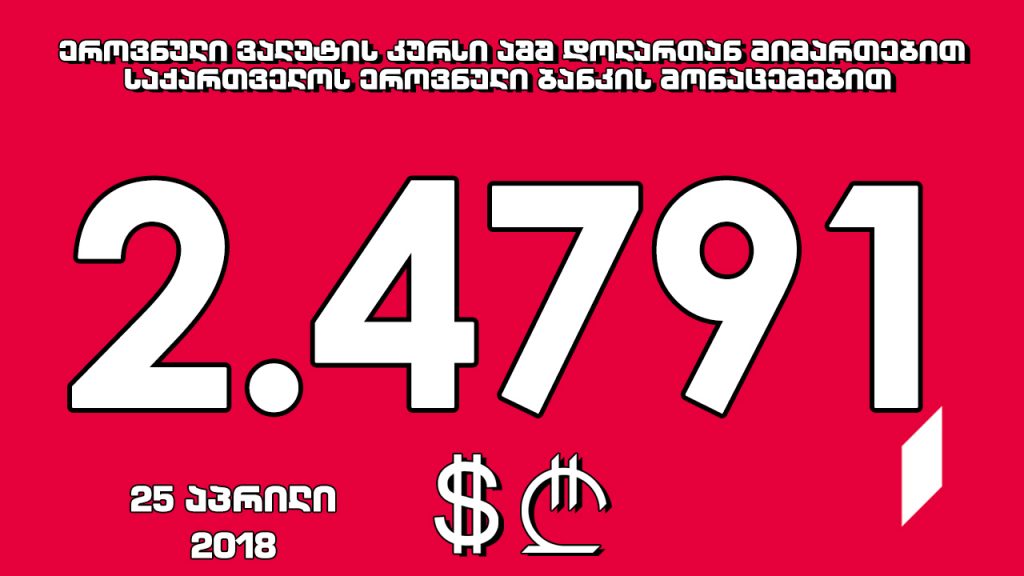 1 აშშ დოლარის ოფიციალური ღირებულება 2.4791 ლარი გახდა