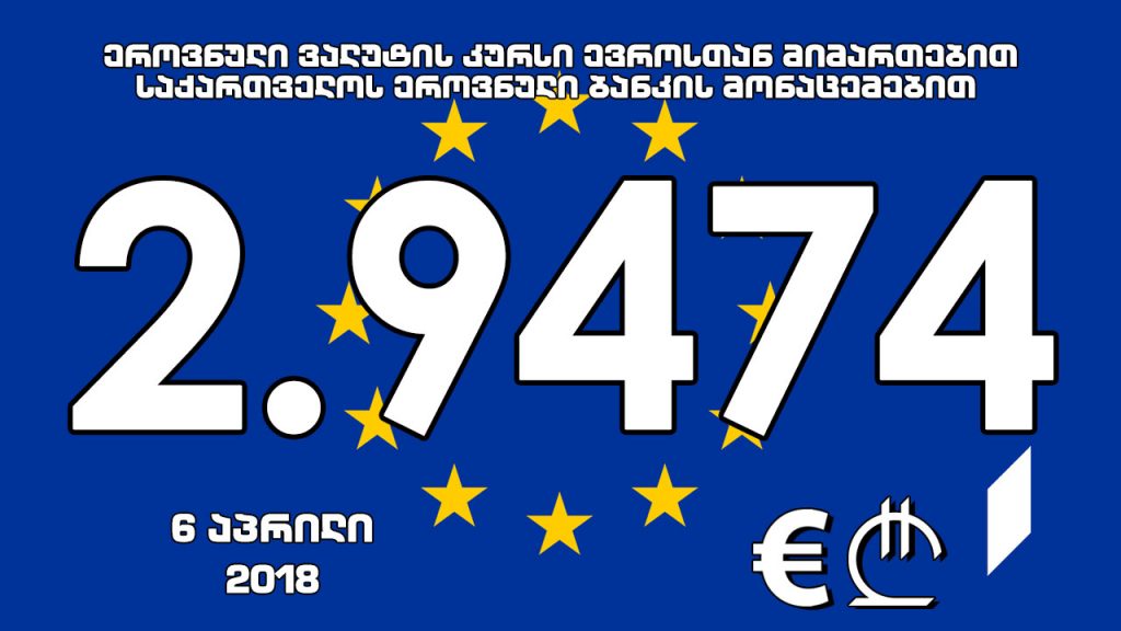 1 ევროს ოფიციალური ღირებულება 2.9474 ლარი გახდა