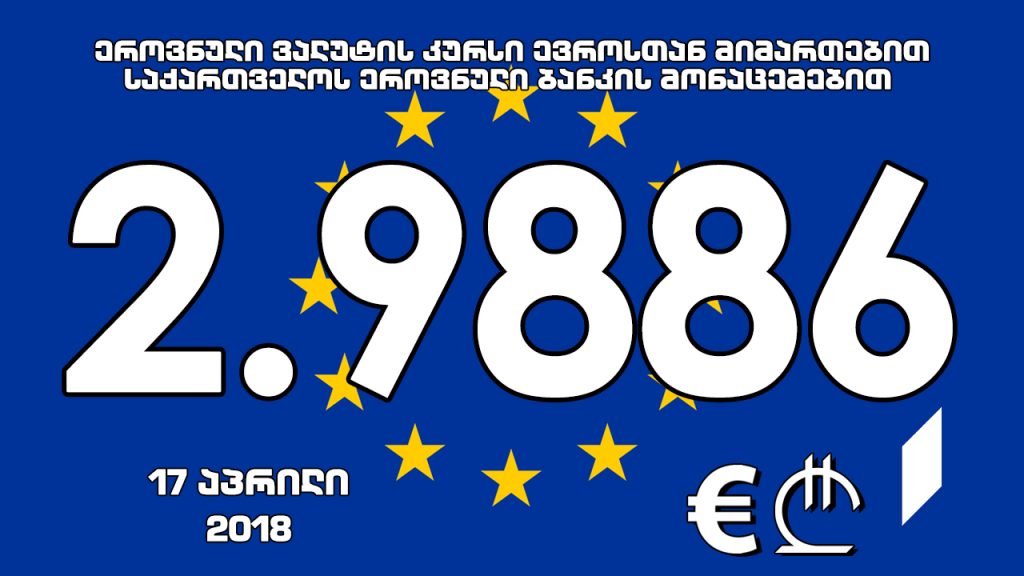 1 ევროს ოფიციალური ღირებულება 2.9886 ლარი გახდა