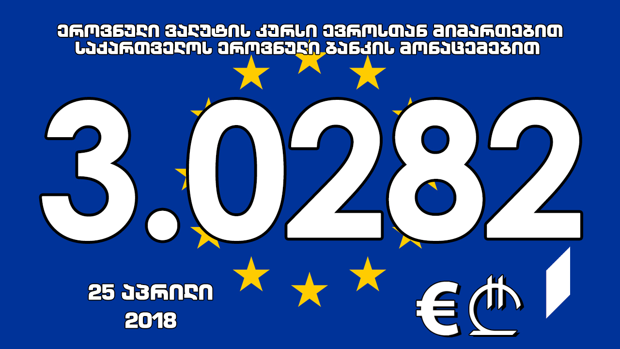 1 ევროს ოფიციალური ღირებულება 3.0282 ლარი გახდა