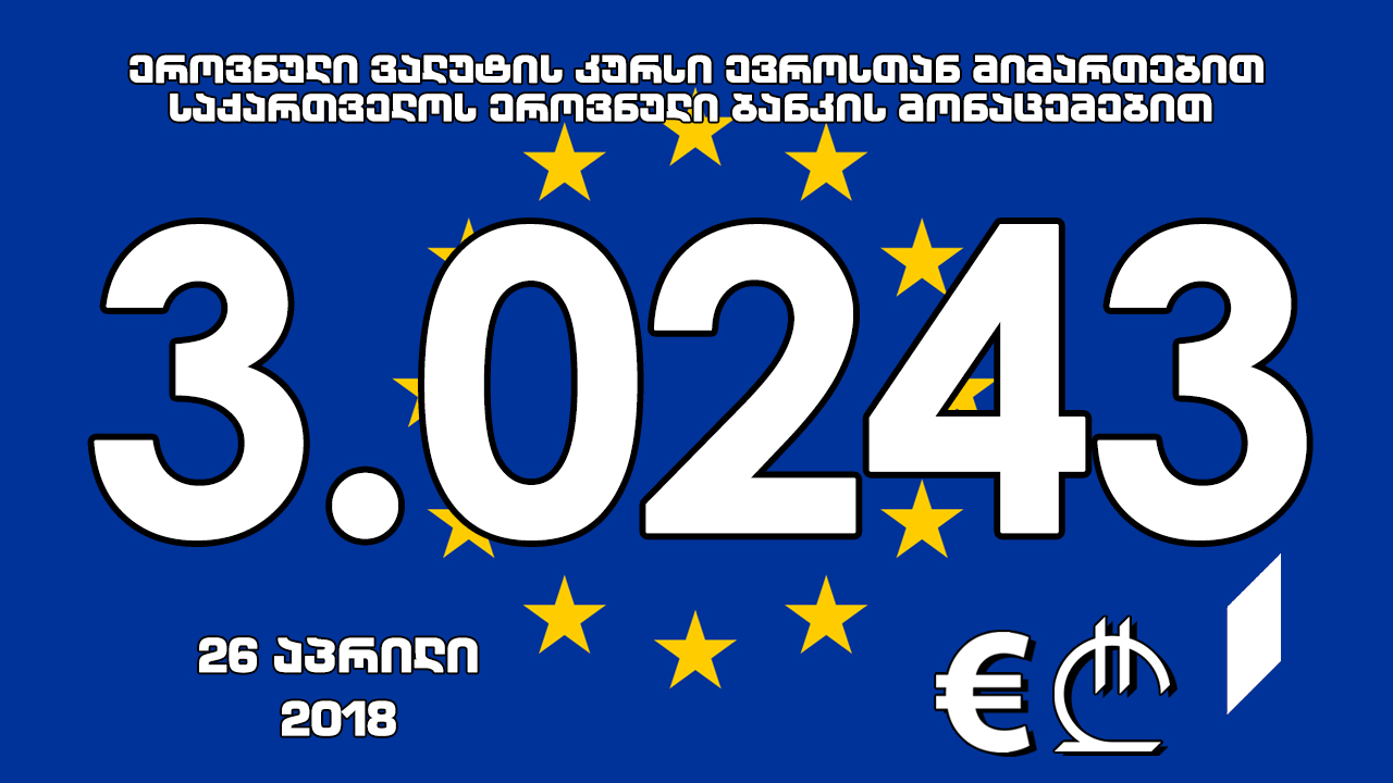 1 ევროს ოფიციალური ღირებულება 3.0243 ლარი გახდა