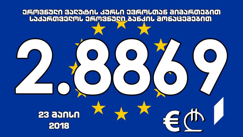 1 ევროს ოფიციალური ღირებულება 2.8869 ლარი გახდა