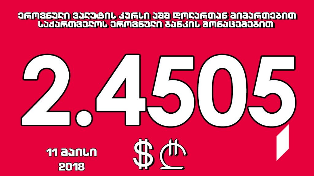 1 აშშ დოლარის ოფიციალური ღირებულება 2.4505 ლარი გახდა