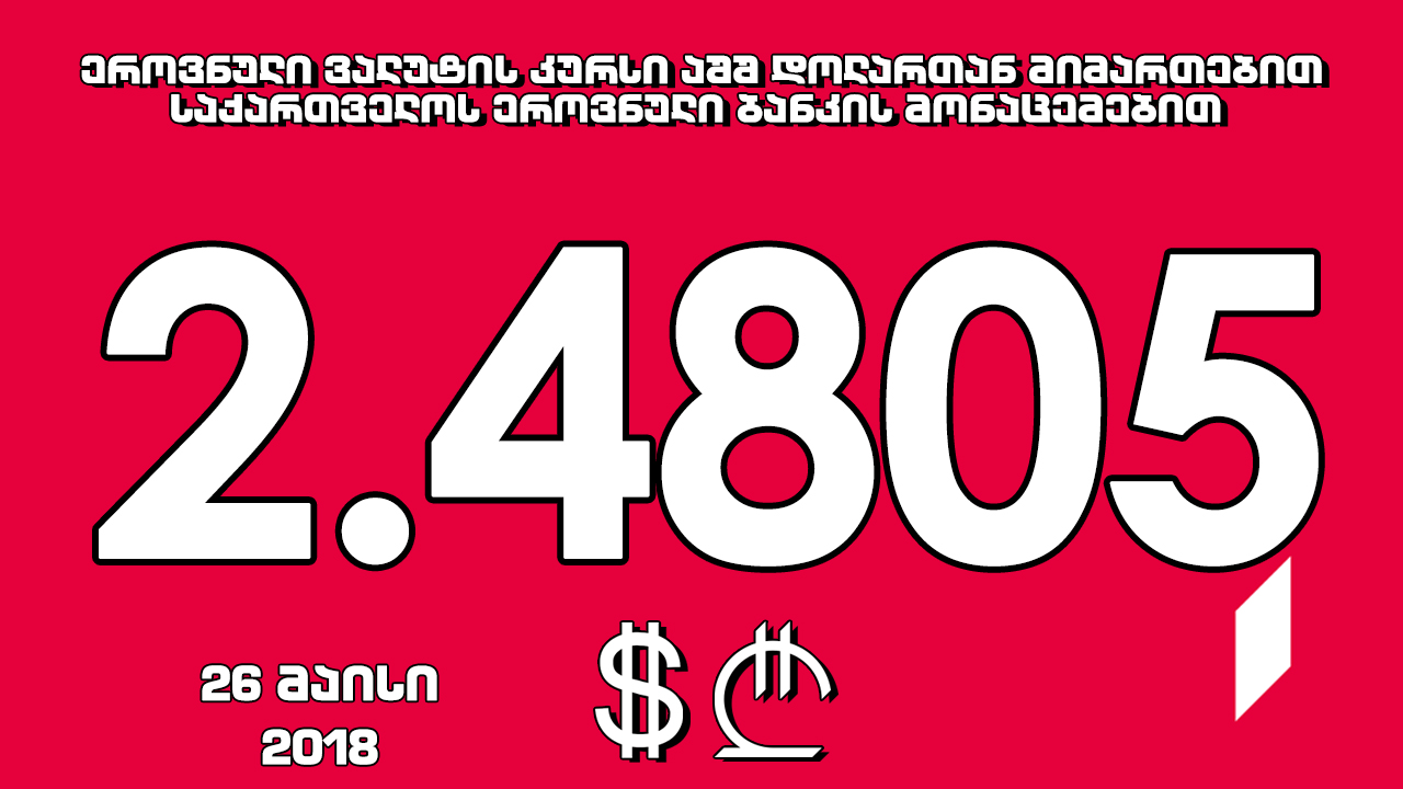 1 აშშ დოლარის ოფიციალური ღირებულება 2.4805 ლარი გახდა