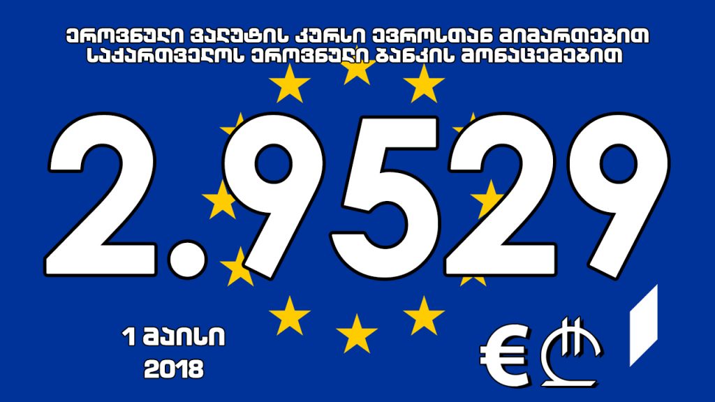 1 ევროს ოფიციალური ღირებულება 2.9529 ლარი გახდა