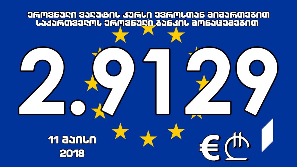 1 ევროს ოფიციალური ღირებულება 2.9129 ლარი გახდა