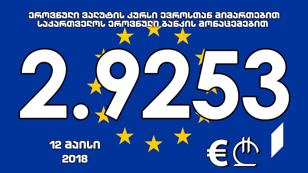 1 ევროს ოფიციალური ღირებულება 2.9253 ლარი გახდა