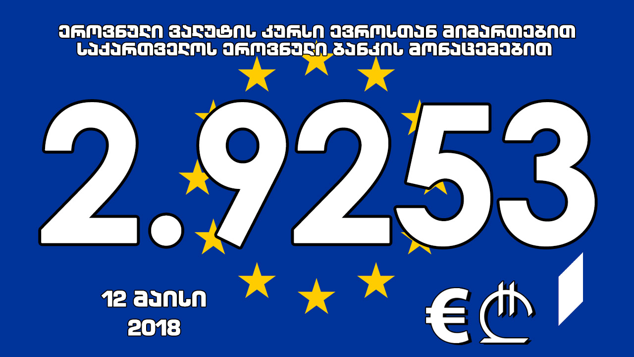 1 ევროს ოფიციალური ღირებულება 2.9253 ლარი გახდა