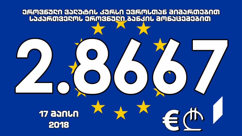 1 ევროს ოფიციალური ღირებულება 2.8667 ლარი გახდა