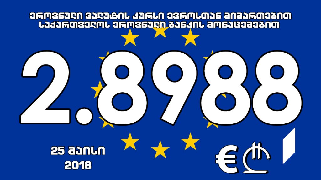 1 ევროს ოფიციალური ღირებულება 2.8988 ლარი გახდა