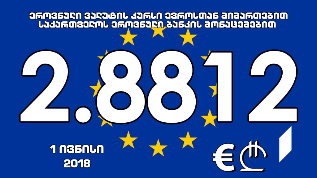 1 ევროს ოფიციალური ღირებულება 2.8812 ლარი გახდა