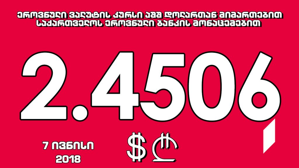 1 აშშ დოლარის ოფიციალური ღირებულება 2.4506 ლარი გახდა