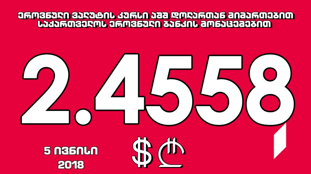 1 აშშ დოლარის ოფიციალური ღირებულება 2.4558 ლარი გახდა