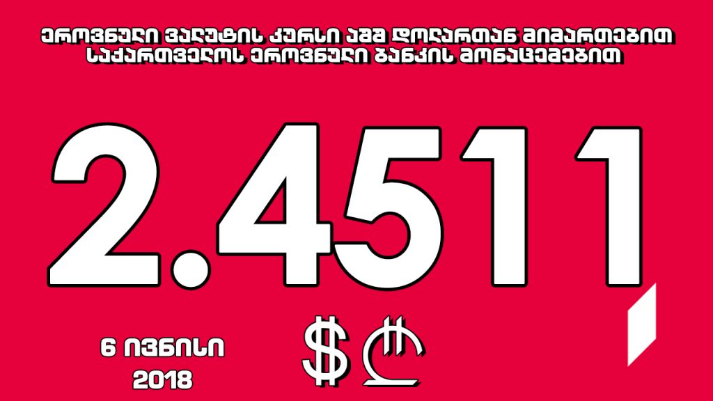 1 აშშ დოლარის ოფიციალური ღირებულება 2.4511 ლარი გახდა