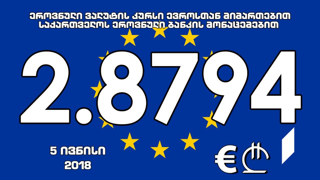 1 ევროს ოფიციალური ღირებულება 2.8794 ლარი გახდა