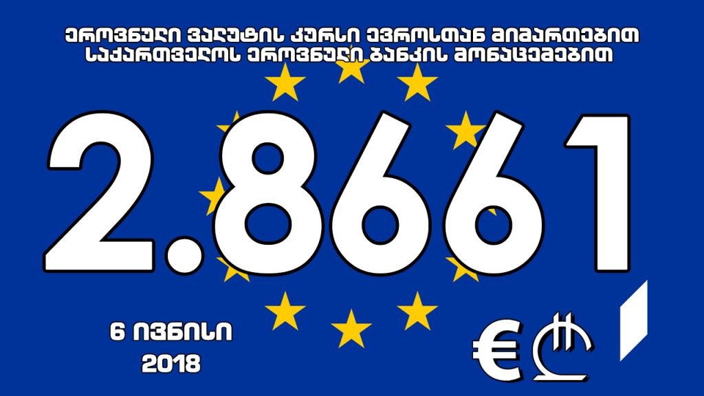 1 ევროს ოფიციალური ღირებულება 2.8661 ლარი გახდა