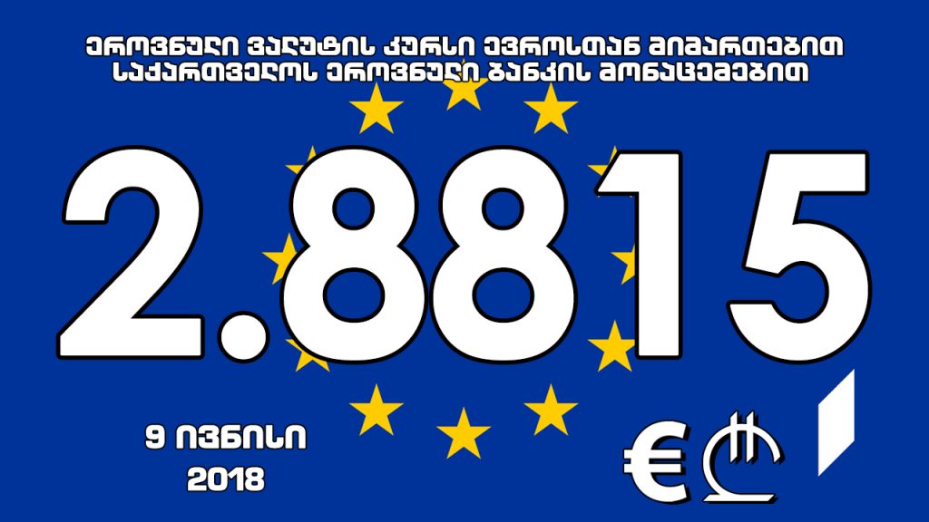 1 ევროს ოფიციალური ღირებულება 2.8815 ლარი გახდა